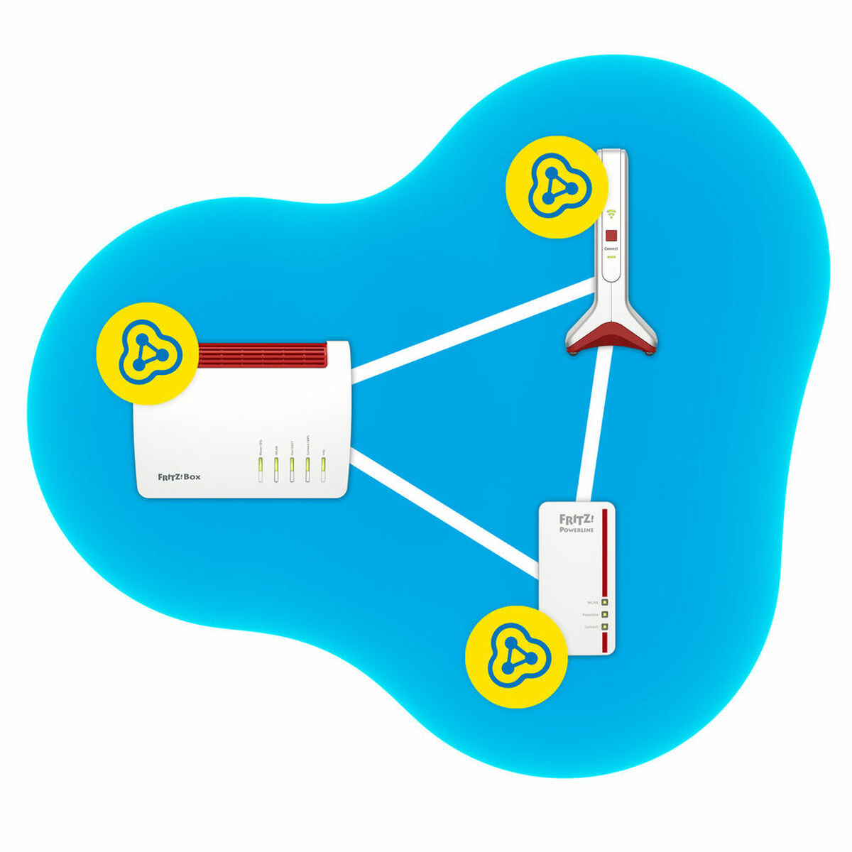 Punto d'Accesso Fritz! 20002953 6000 Mbit/s Bianco